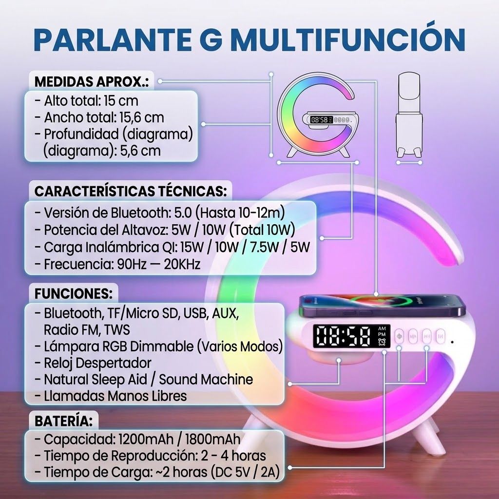 Parlante G
